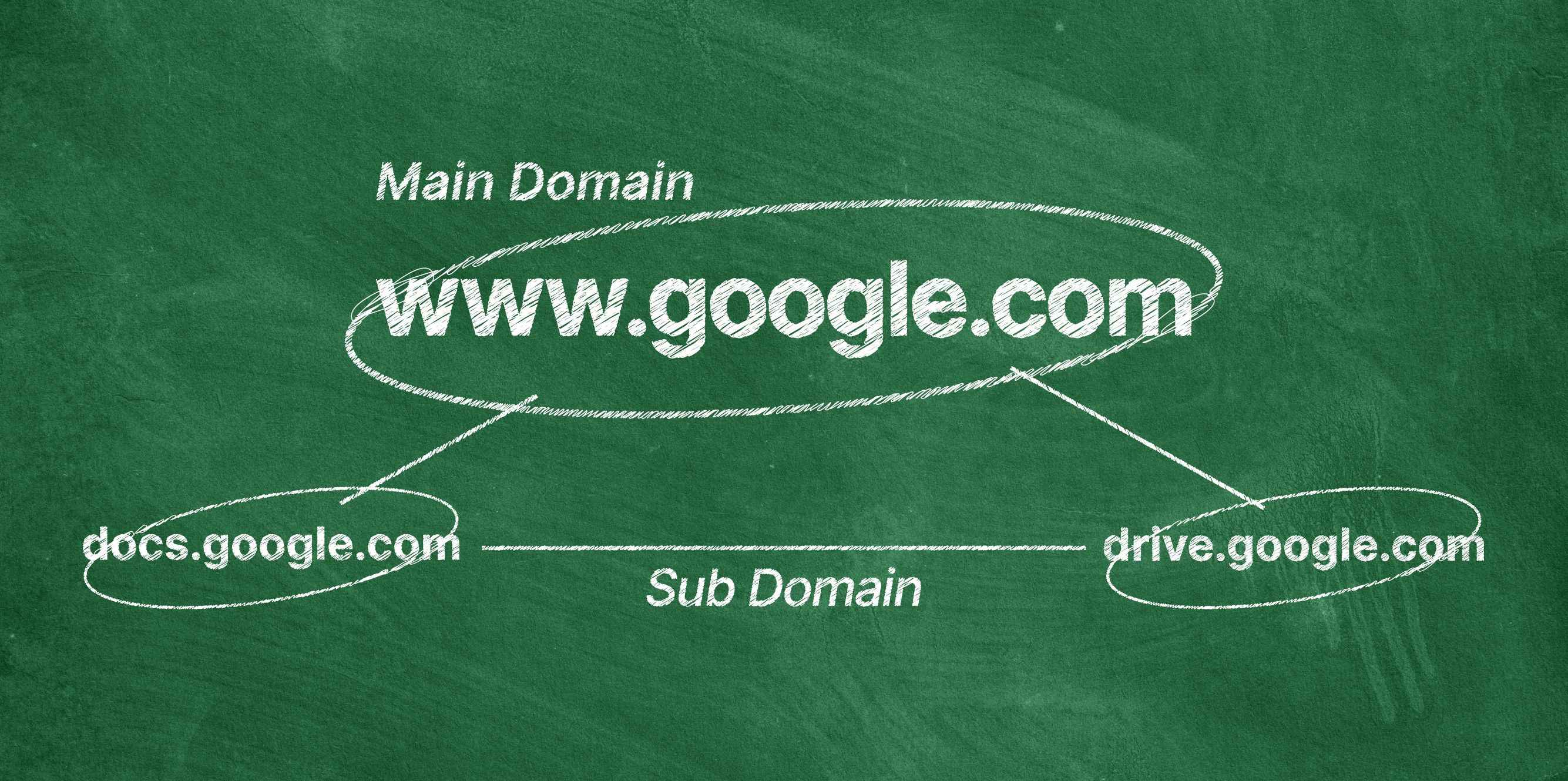 Apa Itu SSL, Cara Kerja Dan Fungsinya?