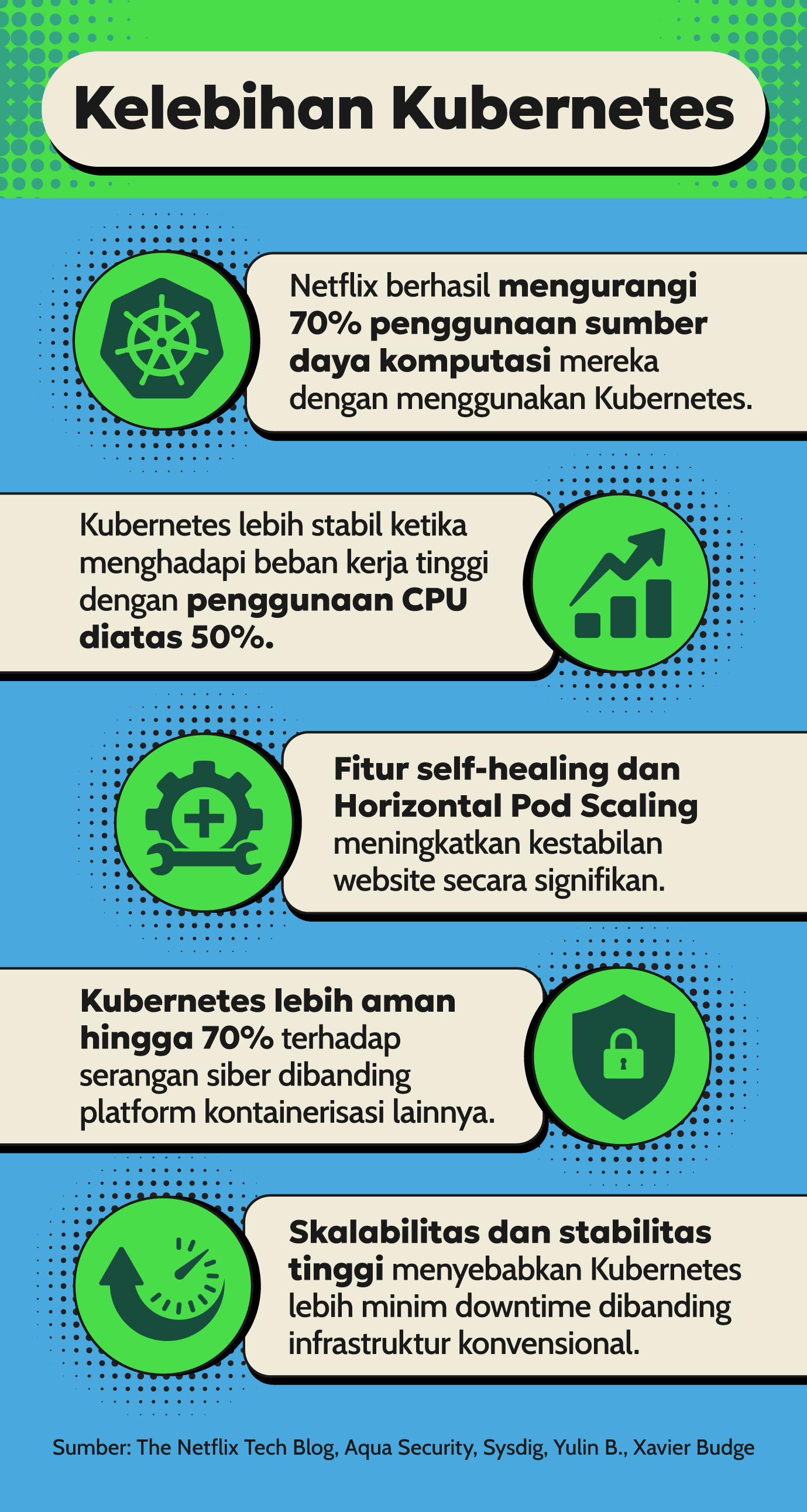 Kelebihan Kubernetes.webp