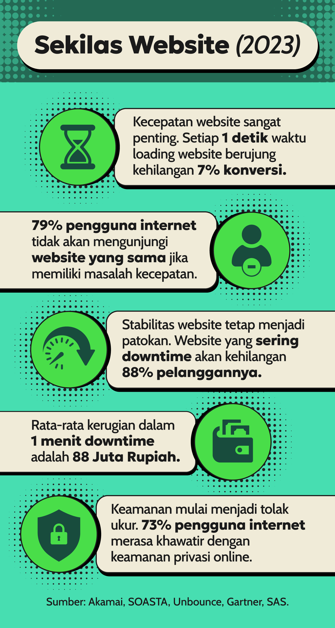Sekilas Website.webp